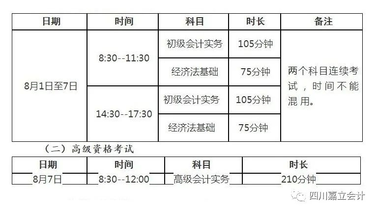 四川省2022年初级、高级会计职称考试《准考证》打印通知